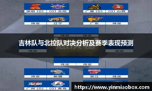 吉林队与北控队对决分析及赛季表现预测